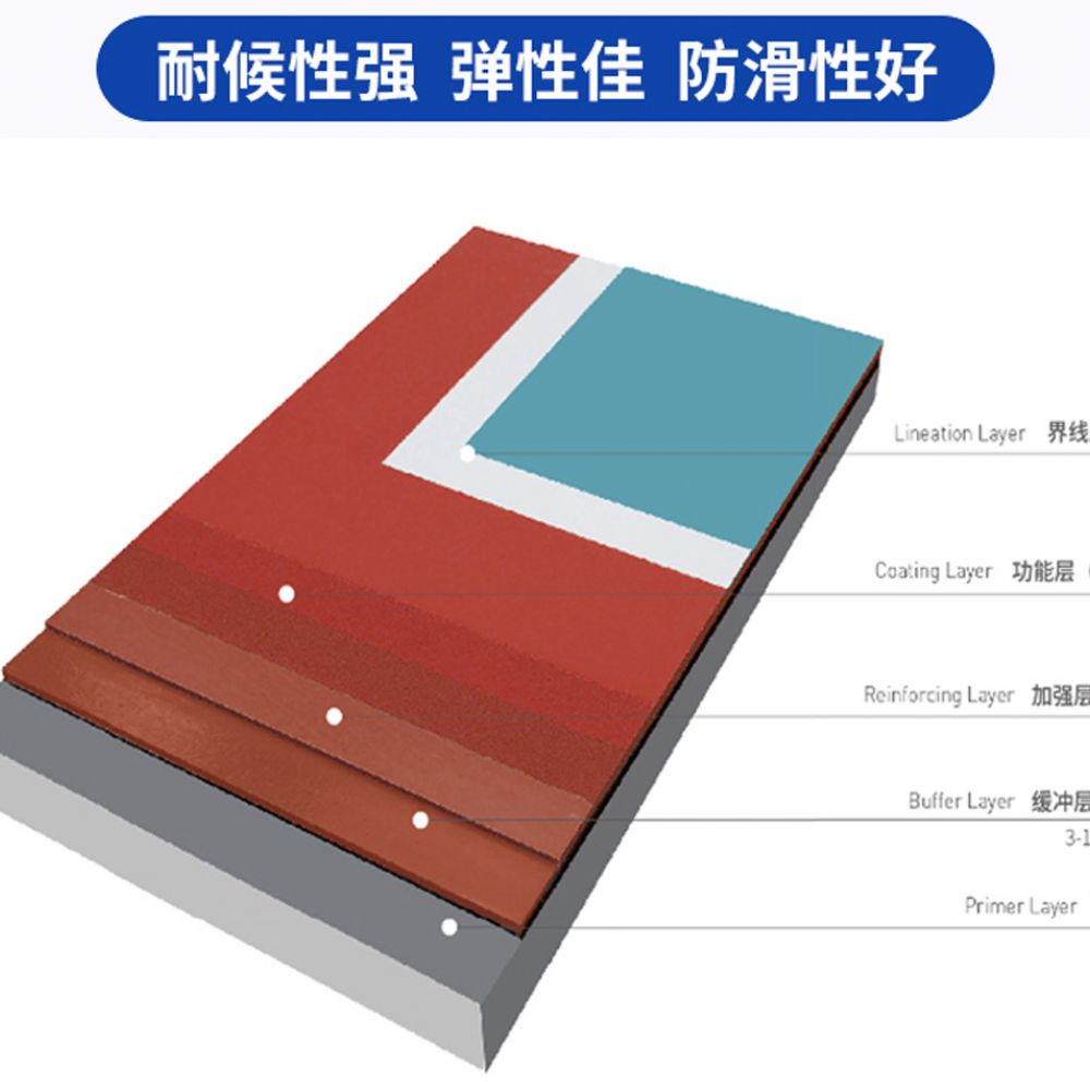 硅PU球场材料